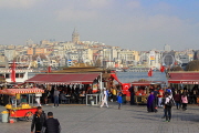 TURKEY, Istanbul, Eminonu Waterfront, TUR1346JPL